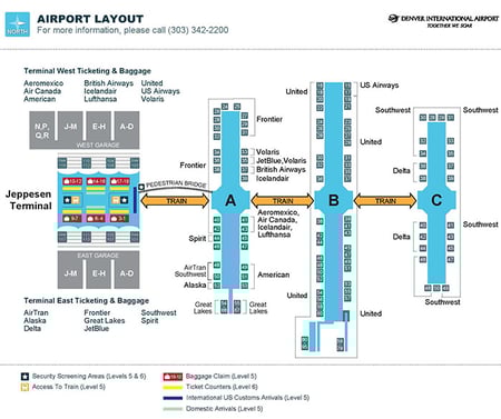 airport_layout