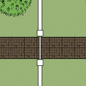 Agile - Gate