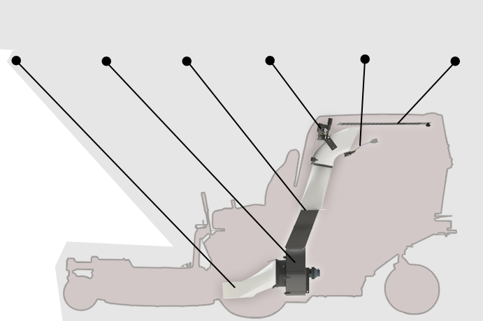 GHS Right Diagram