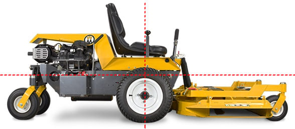 B23i Balance Section