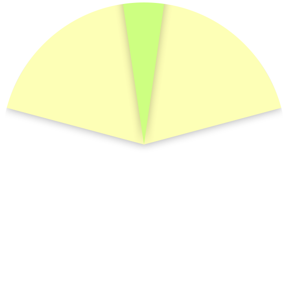 View - Walker Overlay